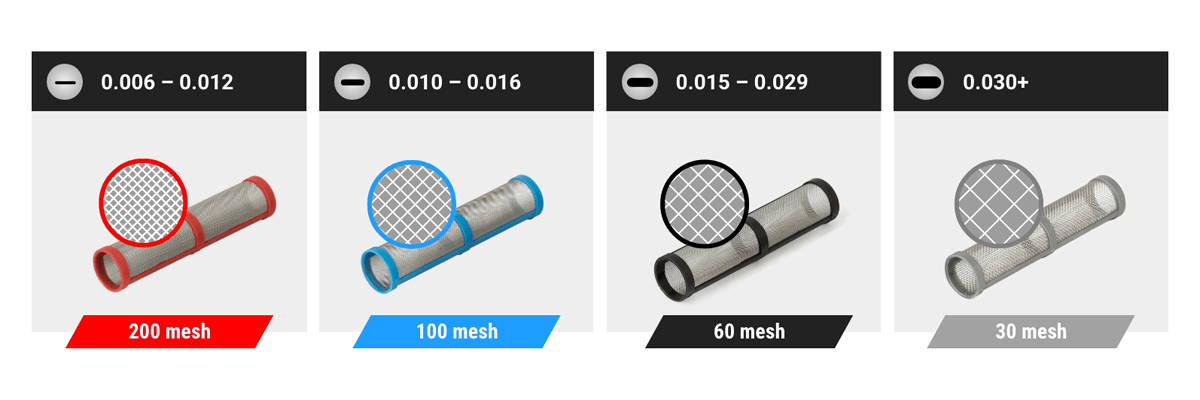 Фильтры для безвоздушных окрасочных аппаратов